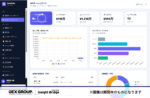 開発中 操作画面