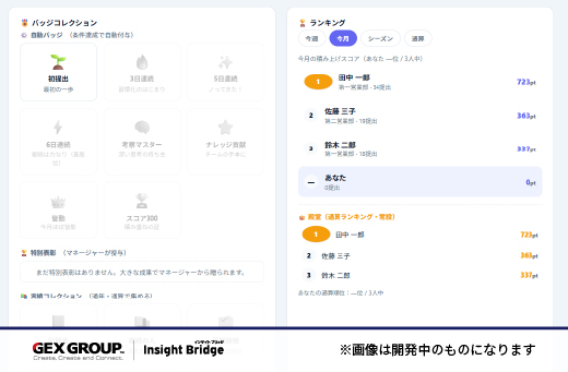 開発中 操作画面