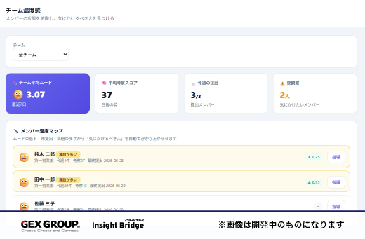 開発中 操作画面