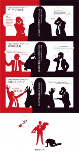 gex_sp理論