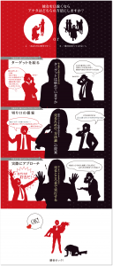 gex_sp理論