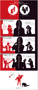 gex_sp理論